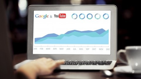 Advanced SEO and Inbound Marketing with Google and YouTube!